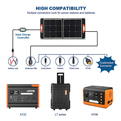 단 결정적 실리콘 100W 200W 태양 전지 패널 PV 셀 모듈 휴대용 접는 태양 전지 패널