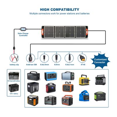 60W 100W 120W 200W 300W 400W 단결성 실리콘 태양 전지 패널