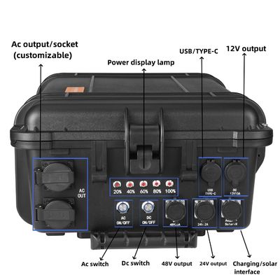 5000W 휴대용 발전소 순수 시노파 인버터와 EU/미국 유니버설 소켓