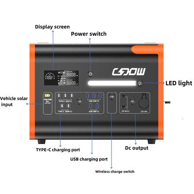 무선 충전 태양광 발전소 2000W 발전기 다기능 출력 포트