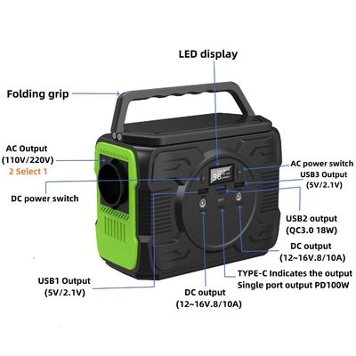 S2X-173 초충전 및 초온 보호 기능이 있는 200W 휴대용 태양 발전기