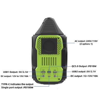 300W 288wh 20Ah 리?? 배터리 백업 태양광 발전소 충전 시간 5-7시간 S