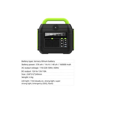 C형 출력 Pd100W Pd27W DC 출력 12-13V 10A 외관용 휴대용 발전소