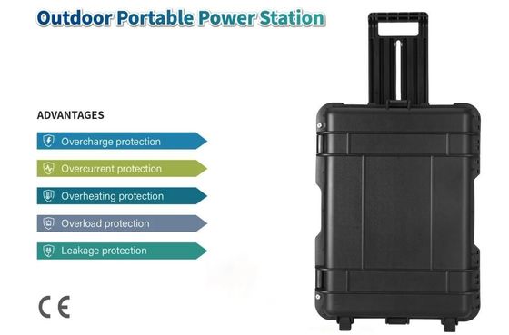 자동차 충전을 위한 5000W/4800whlifepo4 야외 재충전 가능한 태양광 및 풍력 발전소