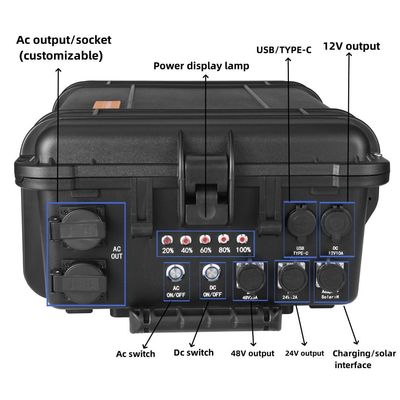 야외 RV 가정 전력 발전소용 휴대용 6000W 태양 발전기 AC 출력 110V/220V