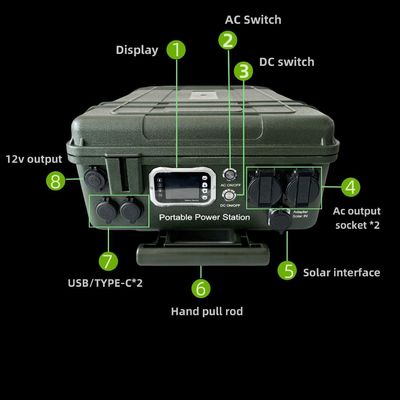 야외 작업 캠핑 AC/DC/USB 포트를 가진 3000W 자동 소방 장치