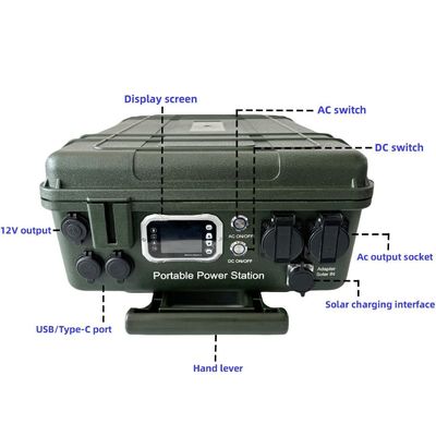 6000W/110V/230V 발전기 태양 전지 패널 충전