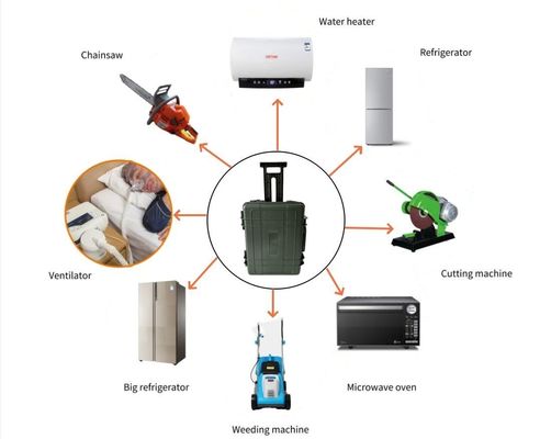 소크 범위 5% ~ 95% 220V 가구 비상 리?? 배터리 모바일 전원 공급 6000W
