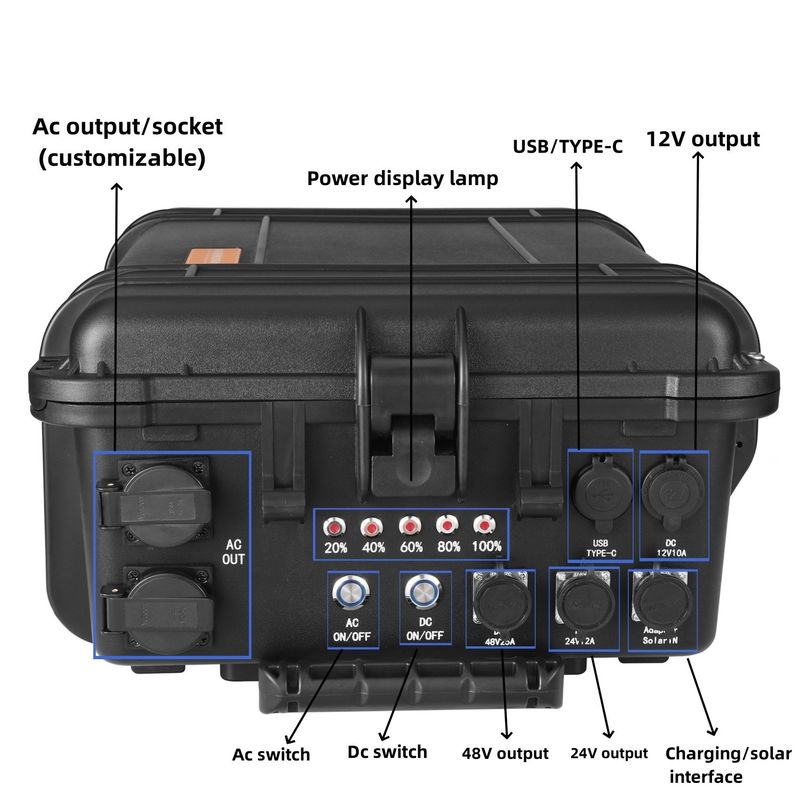 5000W 휴대용 발전소 순수 시노파 인버터와 EU/미국 유니버설 소켓