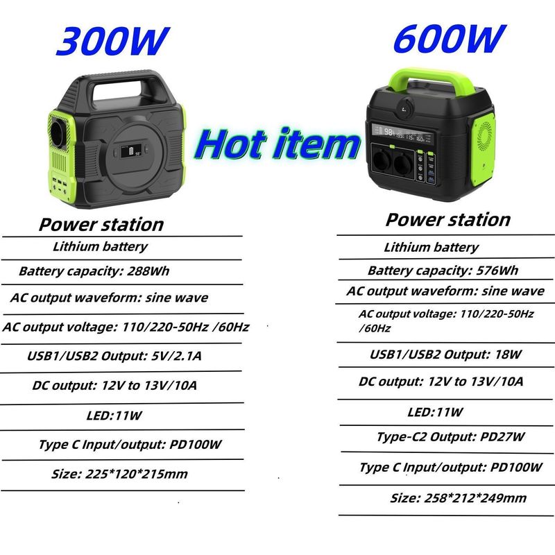 576wh 600W 휴대용 태양 발전기 야외 가정 RV 드론 산소 발전기