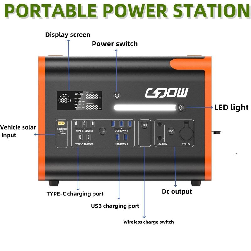 1500W 빠른 충전 휴대용 전원 공급 2000W UPS 모바일 발전소 태양 전지 패널