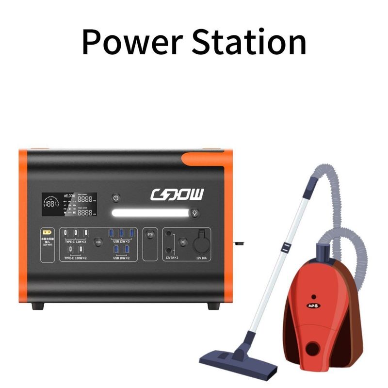 다재다능 300W/600W/2200W 태양광 야외 가정 비상 에너지 저장 발전소