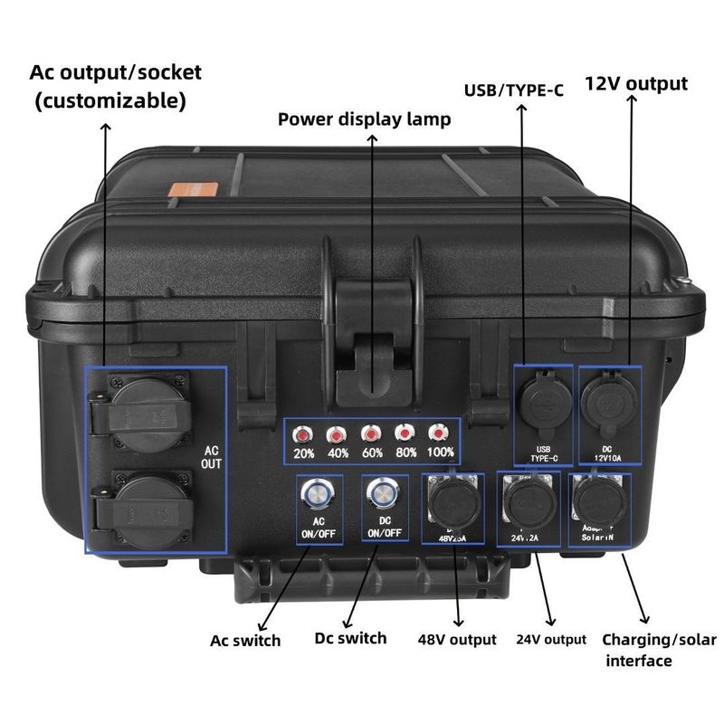 야외 RV 가정 전력 발전소용 휴대용 6000W 태양 발전기 AC 출력 110V/220V